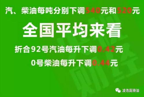 柴油最新爆料新闻报道内容,最新爆料揭示行业变革动向